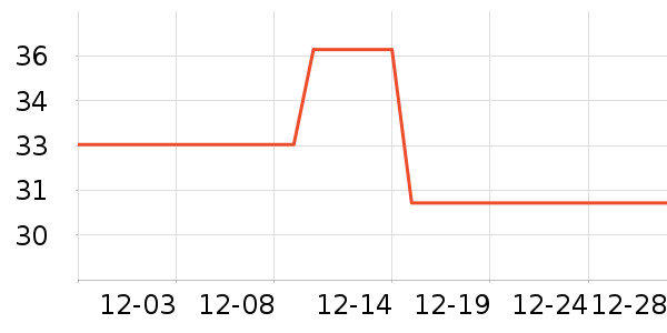 ��������ˮ��ʷ�۸�