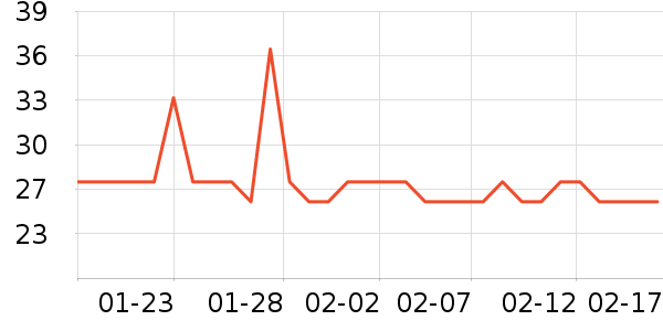 ��������ˮ��ʷ�۸�