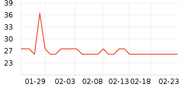 ��������ˮ��ʷ�۸�