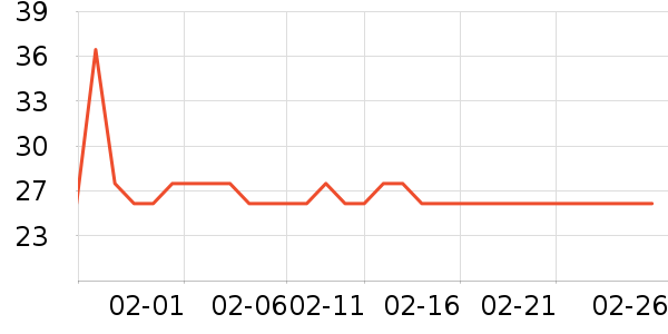 ��������ˮ��ʷ�۸�