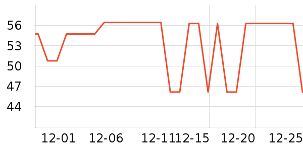 ��Ұҽ��ˬ��ˮ��ʷ�۸�