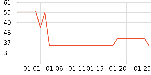 ��Ұҽ��ˬ��ˮ��ʷ�۸�