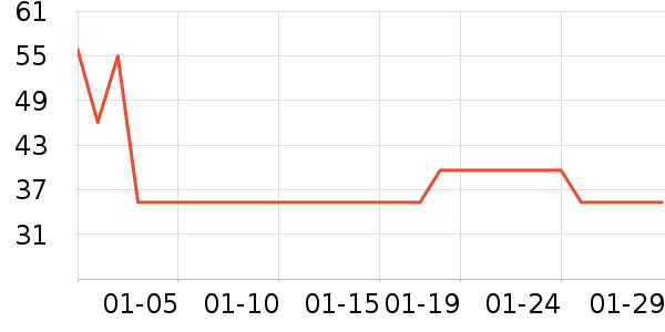 ��Ұҽ��ˬ��ˮ��ʷ�۸�