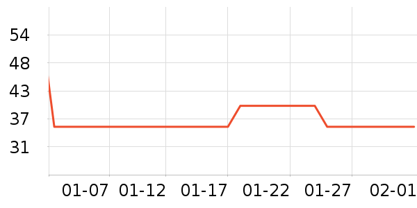 ��Ұҽ��ˬ��ˮ��ʷ�۸�