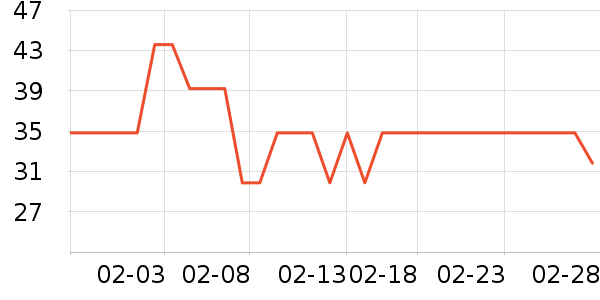 ��Ұҽ��ˬ��ˮ��ʷ�۸�