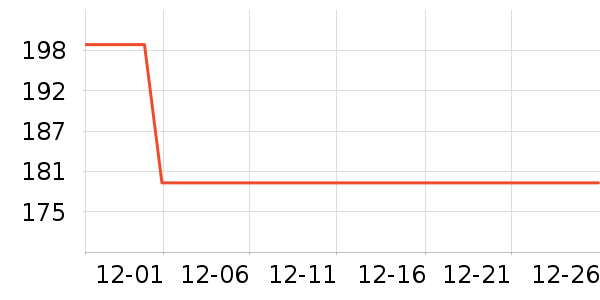 ���Ķ���;����ʷ�۸�