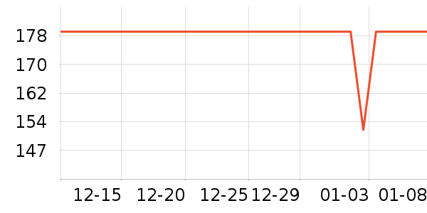 ���Ķ���;����ʷ�۸�