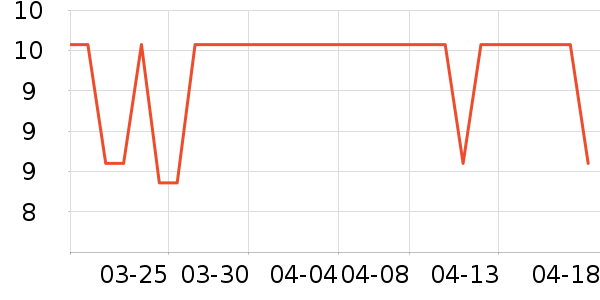 è����๤����ʷ�۸�