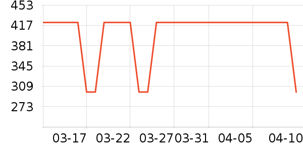 ������΢��¯��ʷ�۸�