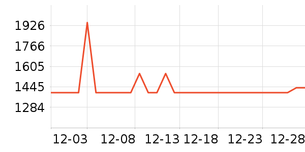 ������ˮ����ʷ�۸�