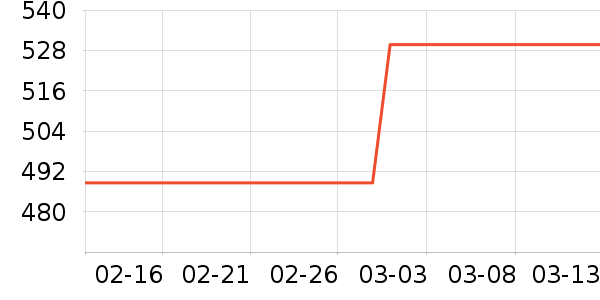 ���η�����ʷ�۸�