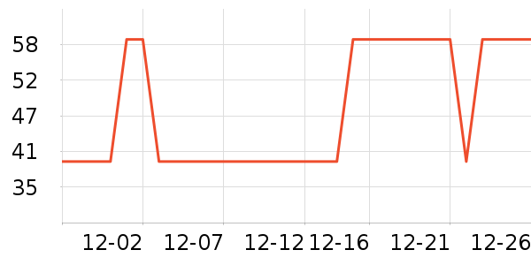 ��˿��Ⱦ��/�̷�/������ʷ�۸�