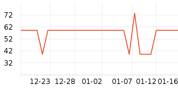 ��˿��Ⱦ��/�̷�/������ʷ�۸�