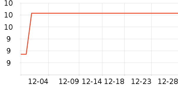 ������ʷ�۸�