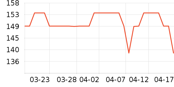 �շ�����������ʷ�۸�