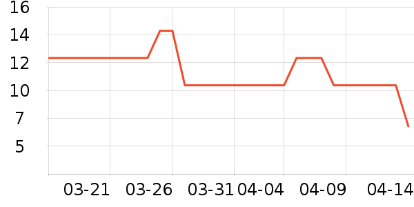 ������ϴ��Һ��ʷ�۸�