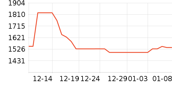 ��������������ʷ�۸�