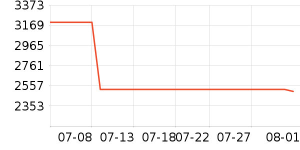 ����������Ͱ/�ǰ���ʷ�۸�