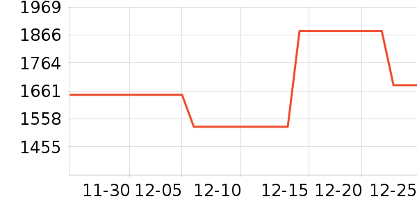 ����������Ͱ/�ǰ���ʷ�۸�