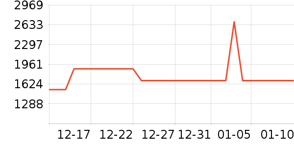 ����������Ͱ/�ǰ���ʷ�۸�