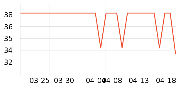 �����ؼ����Ʒ��ʷ�۸�