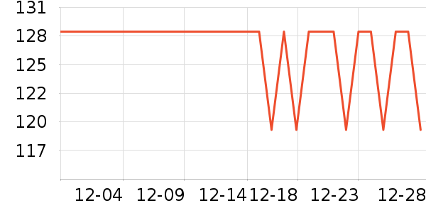 �¿�˹�������������ʷ�۸�