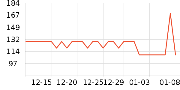 �¿�˹�������������ʷ�۸�