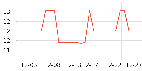 ��������/���߰���ʷ�۸�