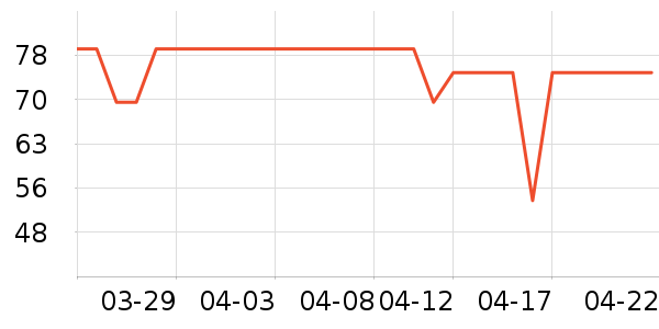 С�ױ�Я/�ƶ���Դ��ʷ�۸�
