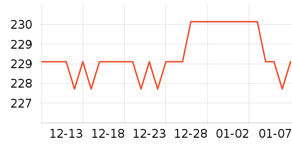 �ϳ���๤����ʷ�۸�