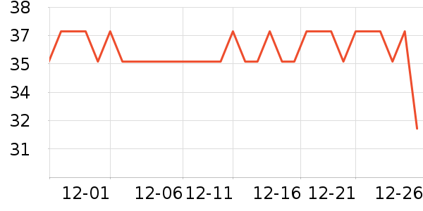 ��СȪ��๤����ʷ�۸�