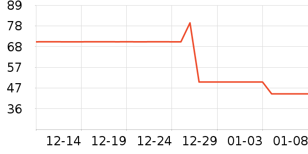 ����/�̲���ʷ�۸�