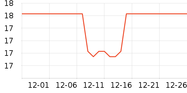 ���������˶����������ʷ�۸�