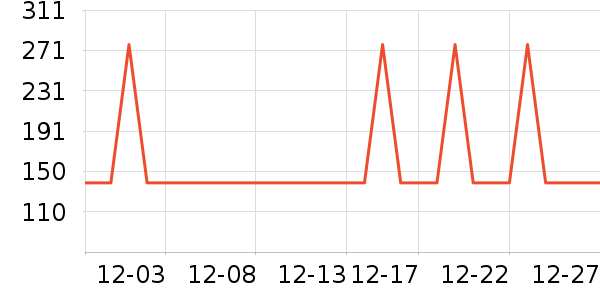 �Ź�������ʷ�۸�