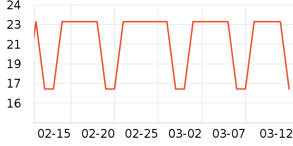 ���׿���/������ʷ�۸�