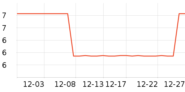 ��ī���ķ��ı���ʷ�۸�