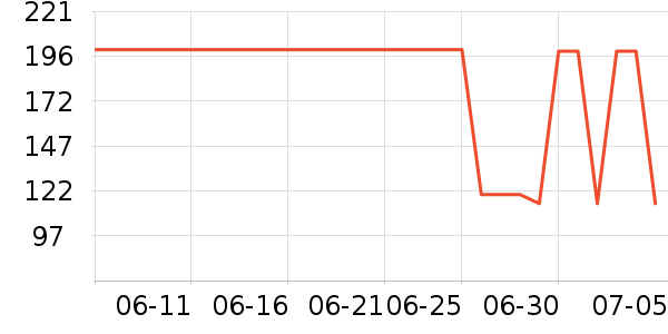 ����������ͯѩ��ѥ��ʷ�۸�