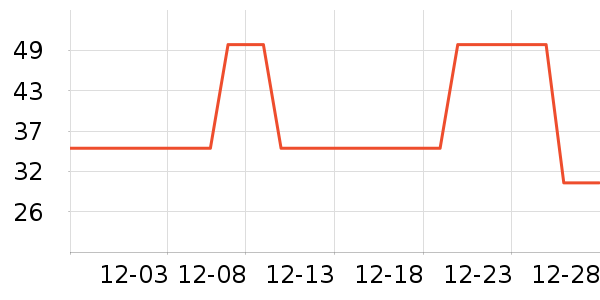 ���ֱ�Ӥ���̷���ʷ�۸�