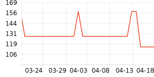 �հ��س���ҽ�Ʊ�����ʷ�۸�