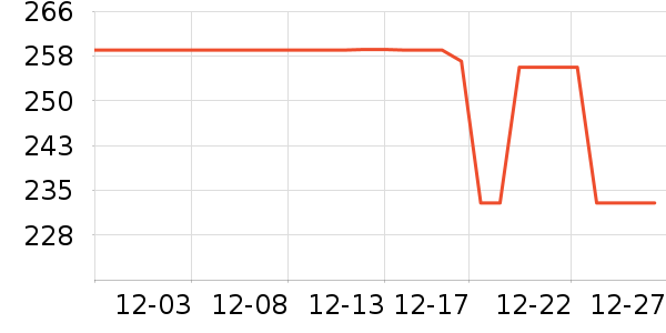 ���˴����ֻ������/��������ʷ�۸�