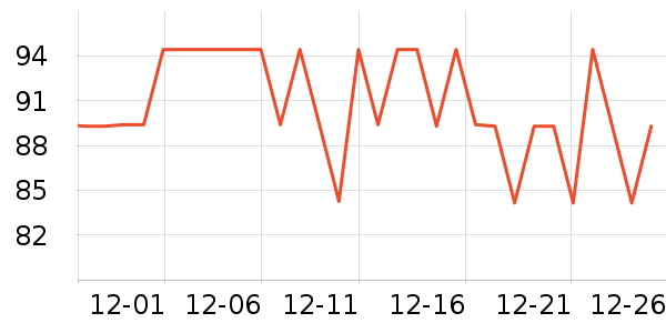 ����������/������/��ҩ����ʷ�۸�