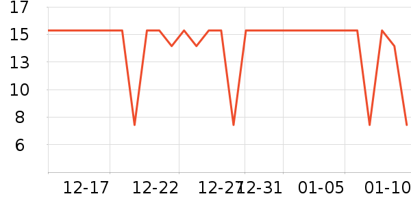 ������ѡ���������ʷ�۸�