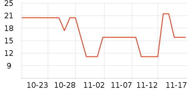 ����Ʒ�Ʋ����ʷ�۸�