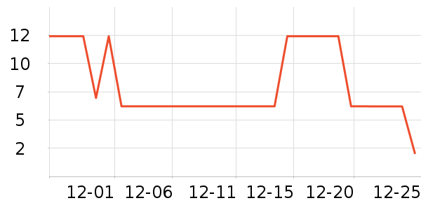 ����Ʒ��T����ʷ�۸�