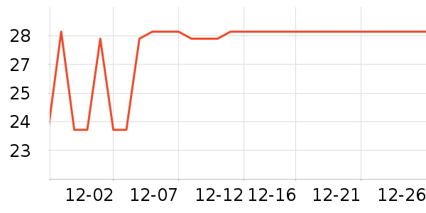 ����Ʒ��������ʷ�۸�