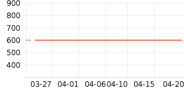 ��������ʷ�۸�