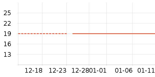 �ձ�������������ʷ�۸�