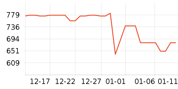 ��Ϊ�����ֱ���ʷ�۸�