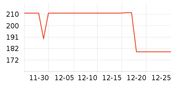 ����ѡ������ʷ�۸�