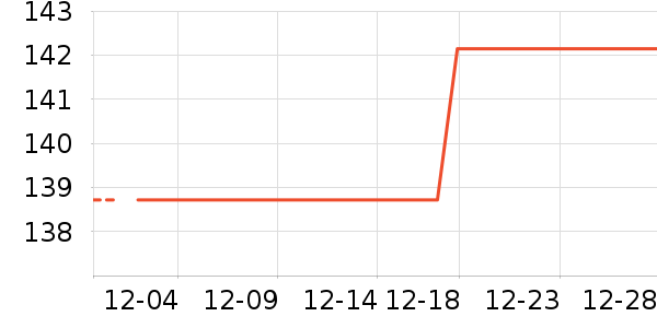 ����Ʒ��������/���������ʷ�۸�